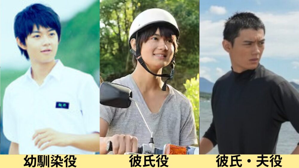 佐野勇斗顔変わった