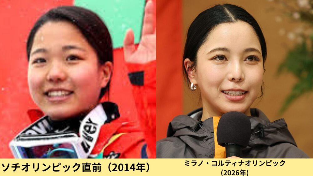 高梨沙羅顔変わった