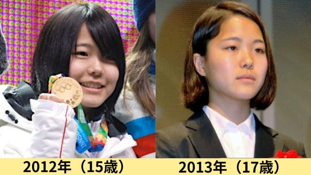 高梨沙羅顔変わった