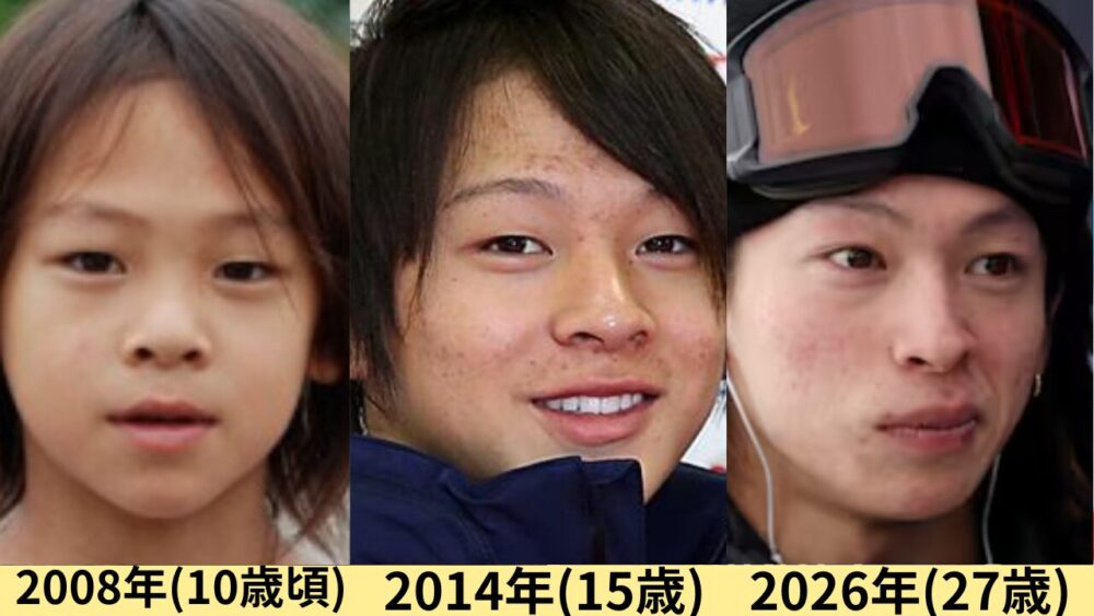 平野歩夢顔変わった