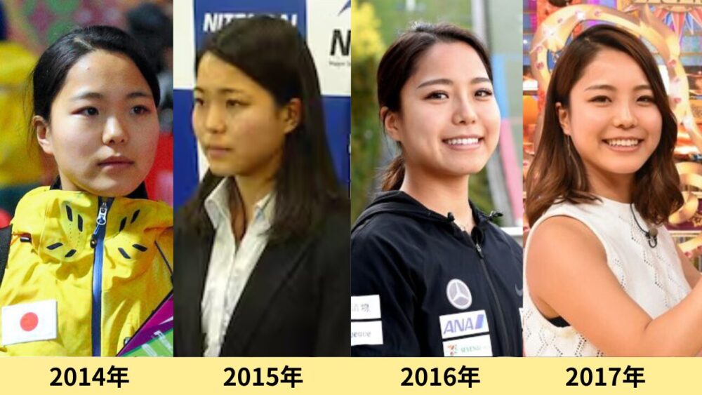 高梨沙羅顔変わった