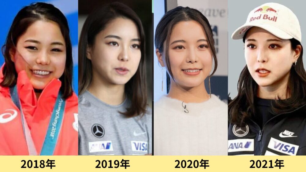 高梨沙羅顔変わった