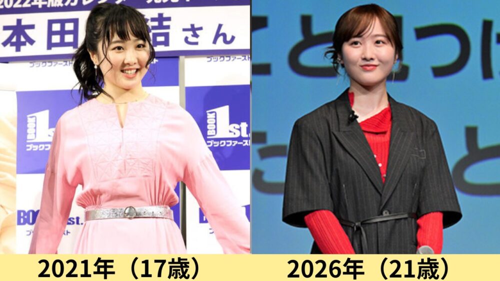 本田望結顔変わった