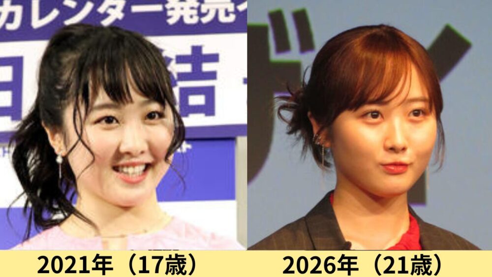 本田望結顔変わった