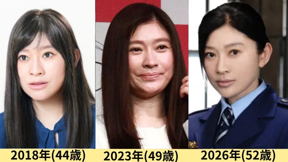 篠原涼子顔変わった