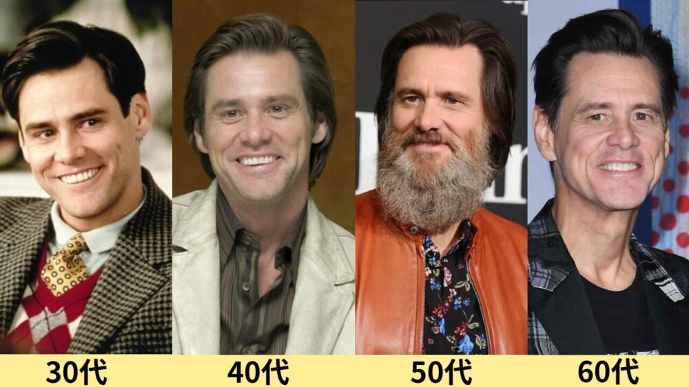 ジム・キャリー顔変わった