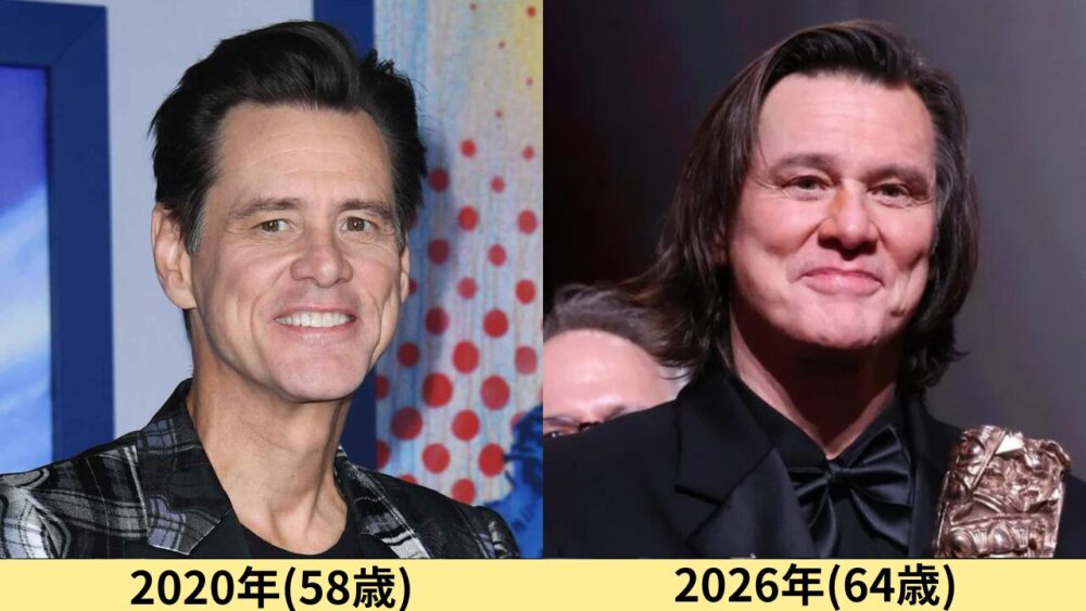 ジム・キャリー顔変わった