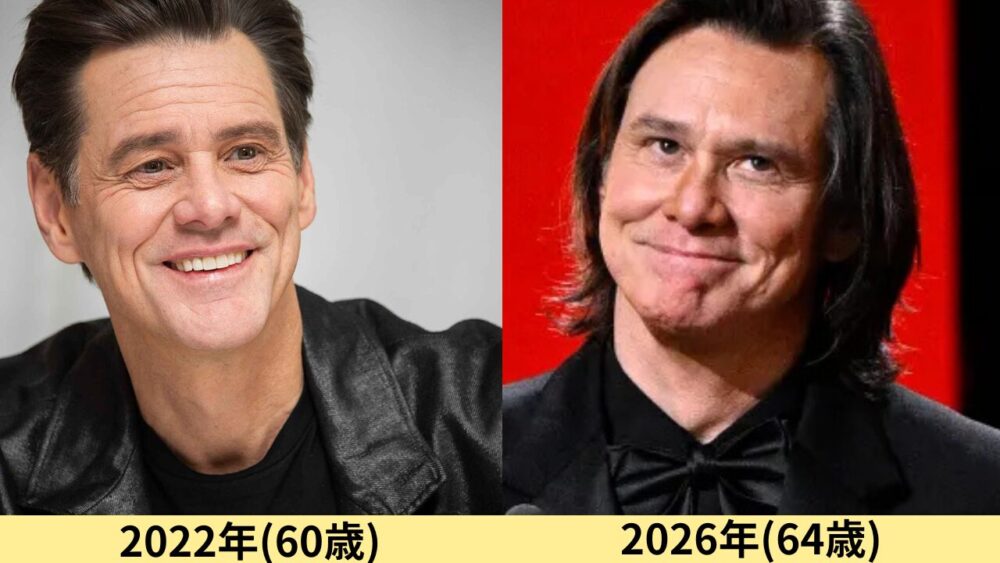 ジム・キャリー顔変わった