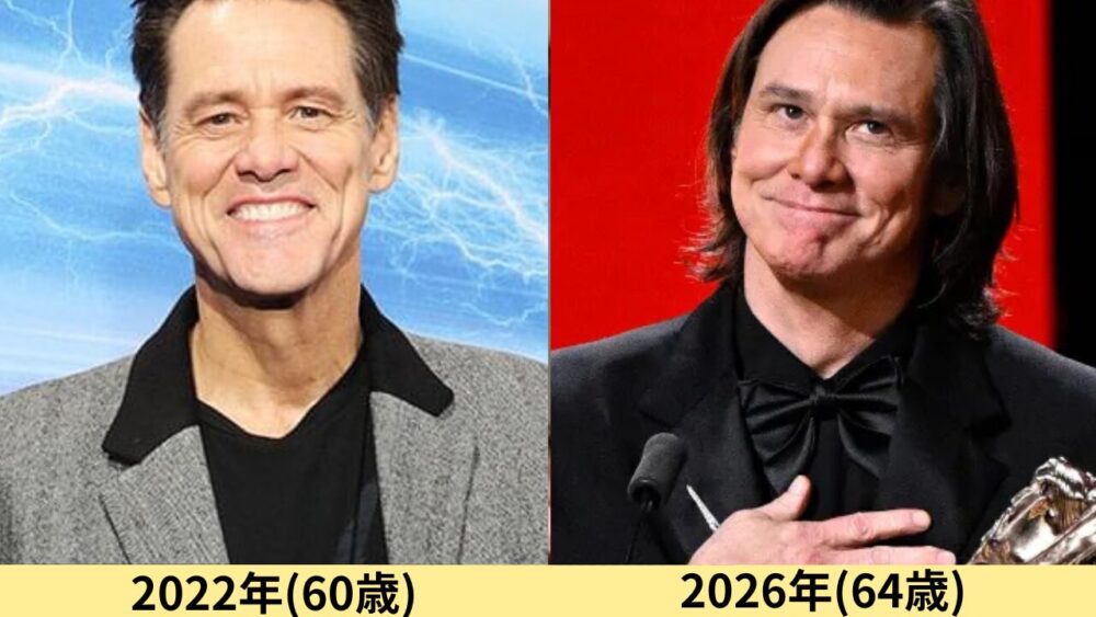 ジム・キャリー顔変わった