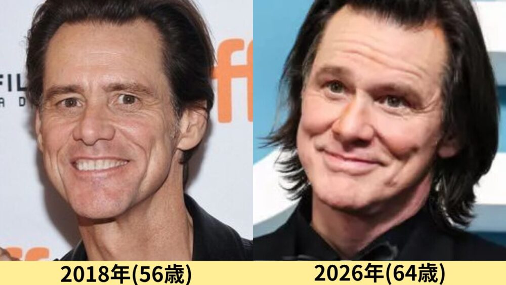 ジム・キャリー顔変わった