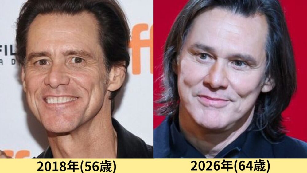 ジム・キャリー顔変わった
