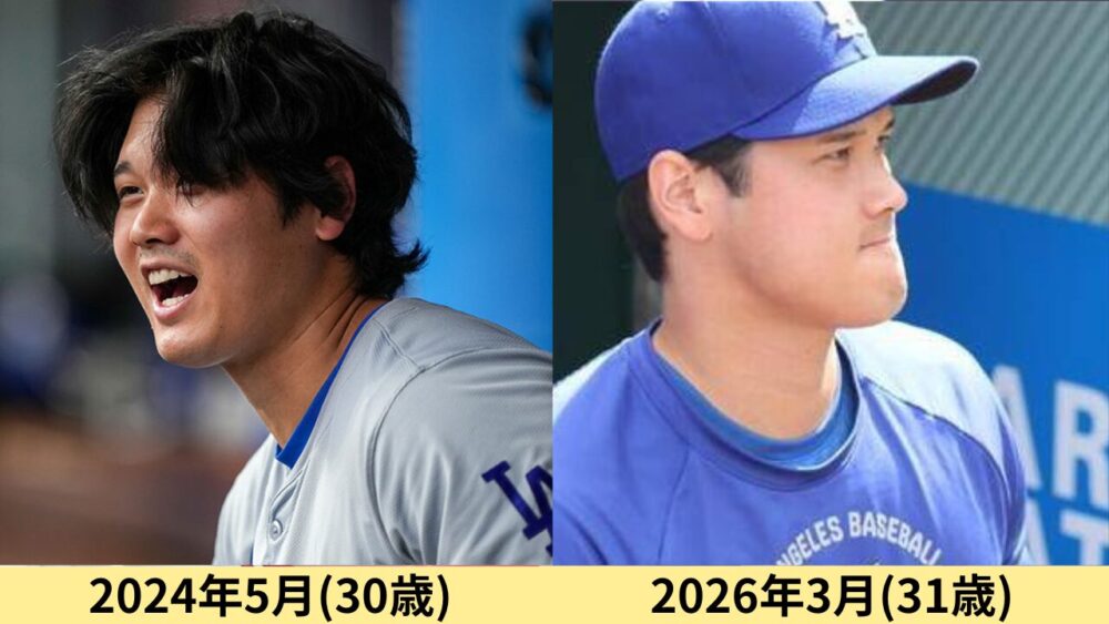 大谷翔平顔変わった