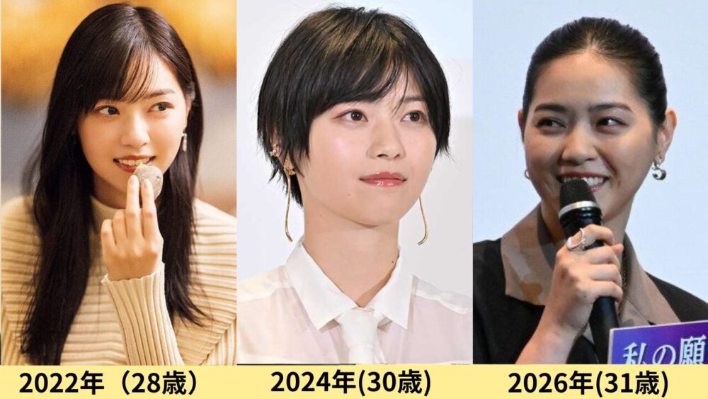 西野七瀬顔変わった