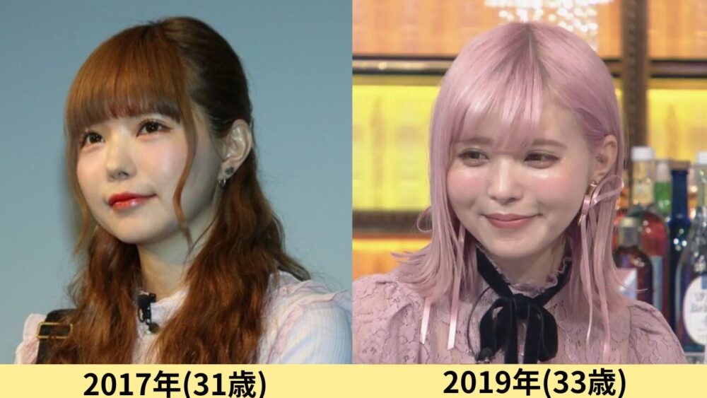 益若つばさ顔変わった