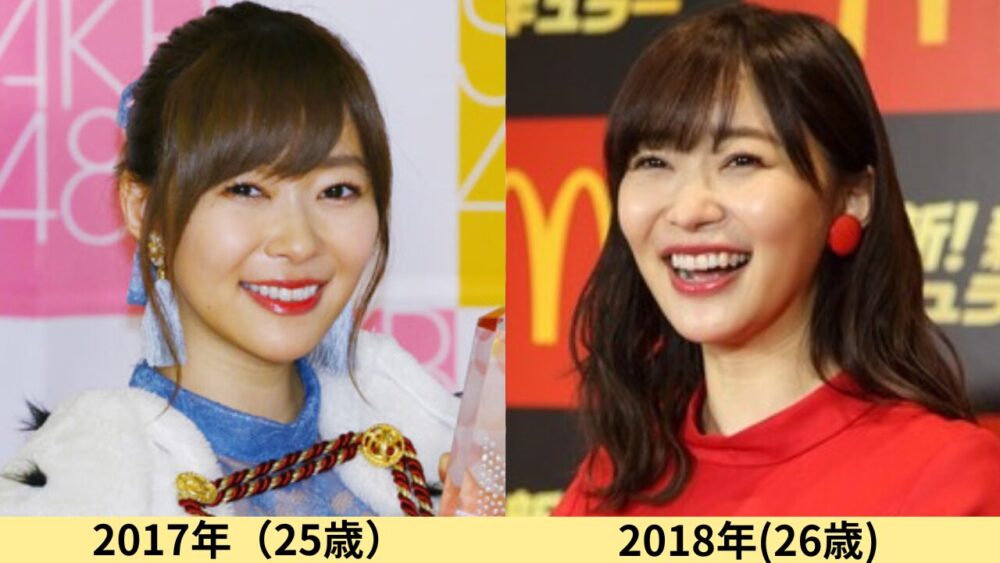 指原莉乃顔変わった