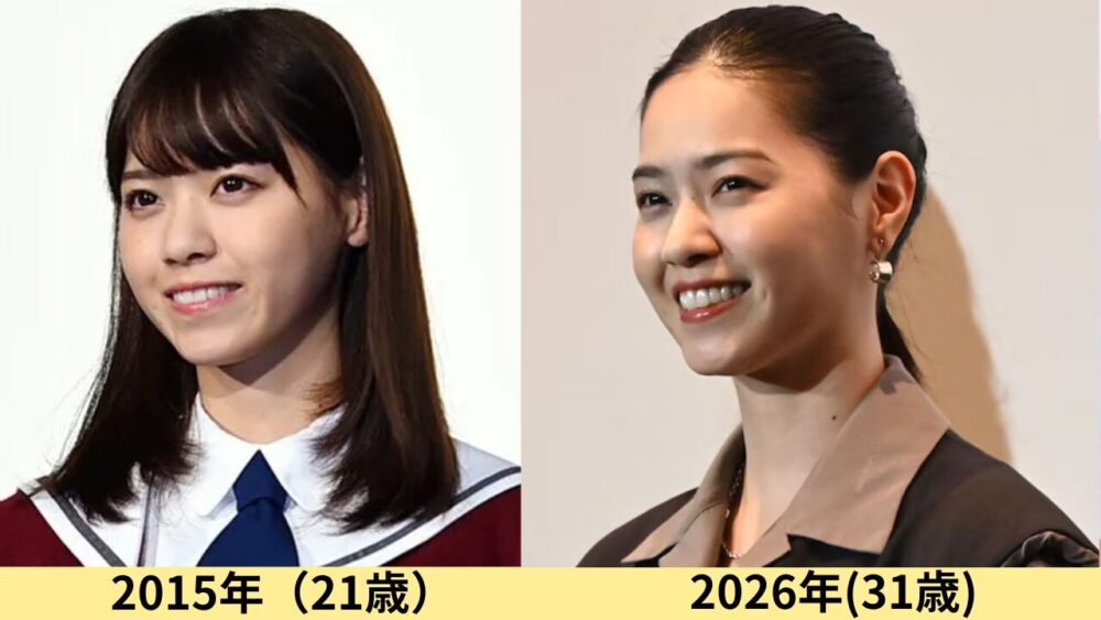 西野七瀬顔変わった