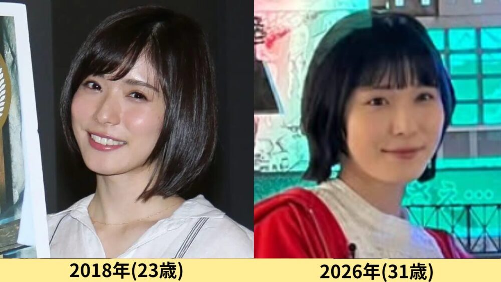松岡茉優顔変わった